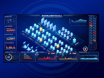 Data visualization design ui