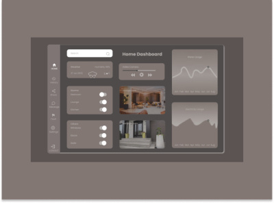 Home Monitoring Dashboard design ui