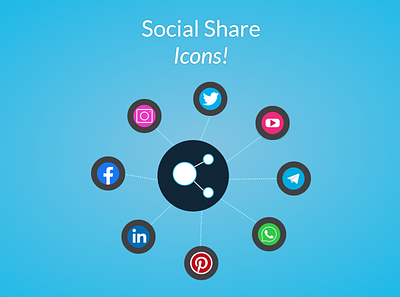 Social Share Icons/Buttons adobe adobe xd app app icon app icons design graphic design icons illustration logo share button share buttons share icon share icons social share social share buttons social share icon social share icons uiux ux