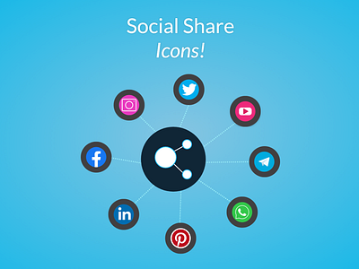 Social Share Icons/Buttons