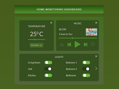 Home Monitoring Dashboard adobe adobe xd dashboard design home dashboard home monitoring home monitoring dashboard ui uiux ux