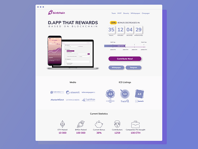 Birdchain ICO Landing page
