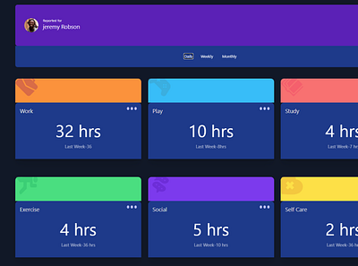 Time Tracking Dashboard app graphic design ui ux web development