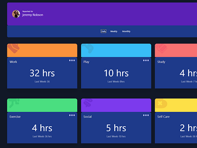 Time Tracking Dashboard