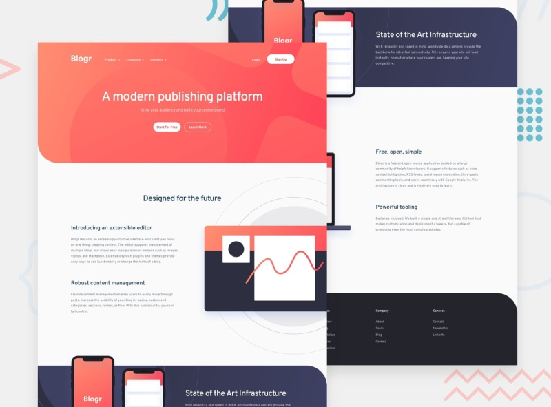 Blogr Landing Page By Abdul Ahad Ahmadi On Dribbble