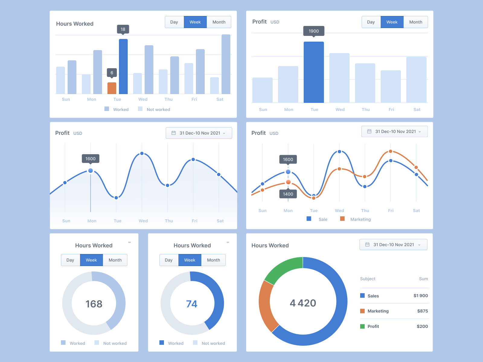 Graphs by Irina Sundieva on Dribbble