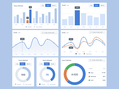 Graphs