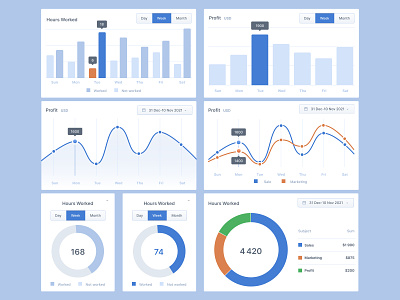 Graphs