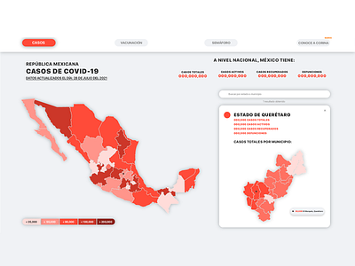 SITIO WEB: COVID-19 (PÁGINA DE CASOS)