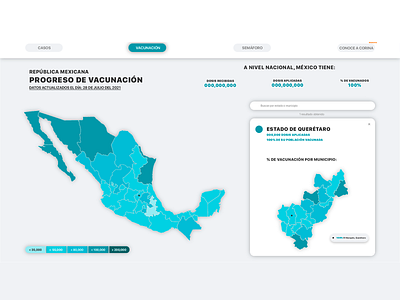 SITIO WEB: COVID-19 (PÁGINA DE VACUNACIÓN)