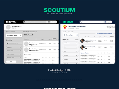 Digital Product Design - Web Dashboard