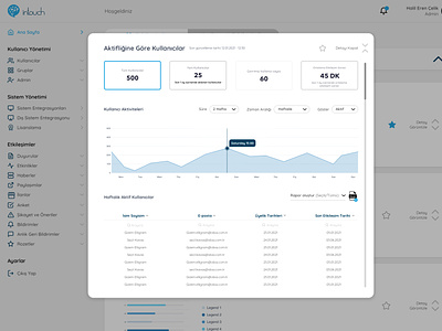 Dashboard Collapse view dashboard design interaction design product ui ux