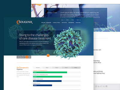 Soligenix Homepage