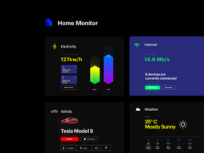 Smart Home Dashboard UI app clean concept dasboard dashboard design design illustration minimal minimal app mobile smart smart app smart home smart home app typography ui ui concept ux web website