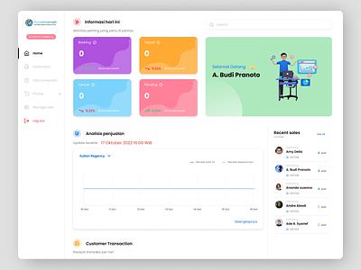 Admin Dashboard