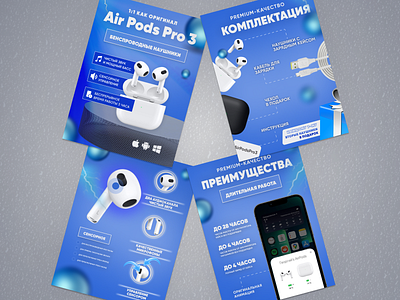 Infographic design for marketplaces