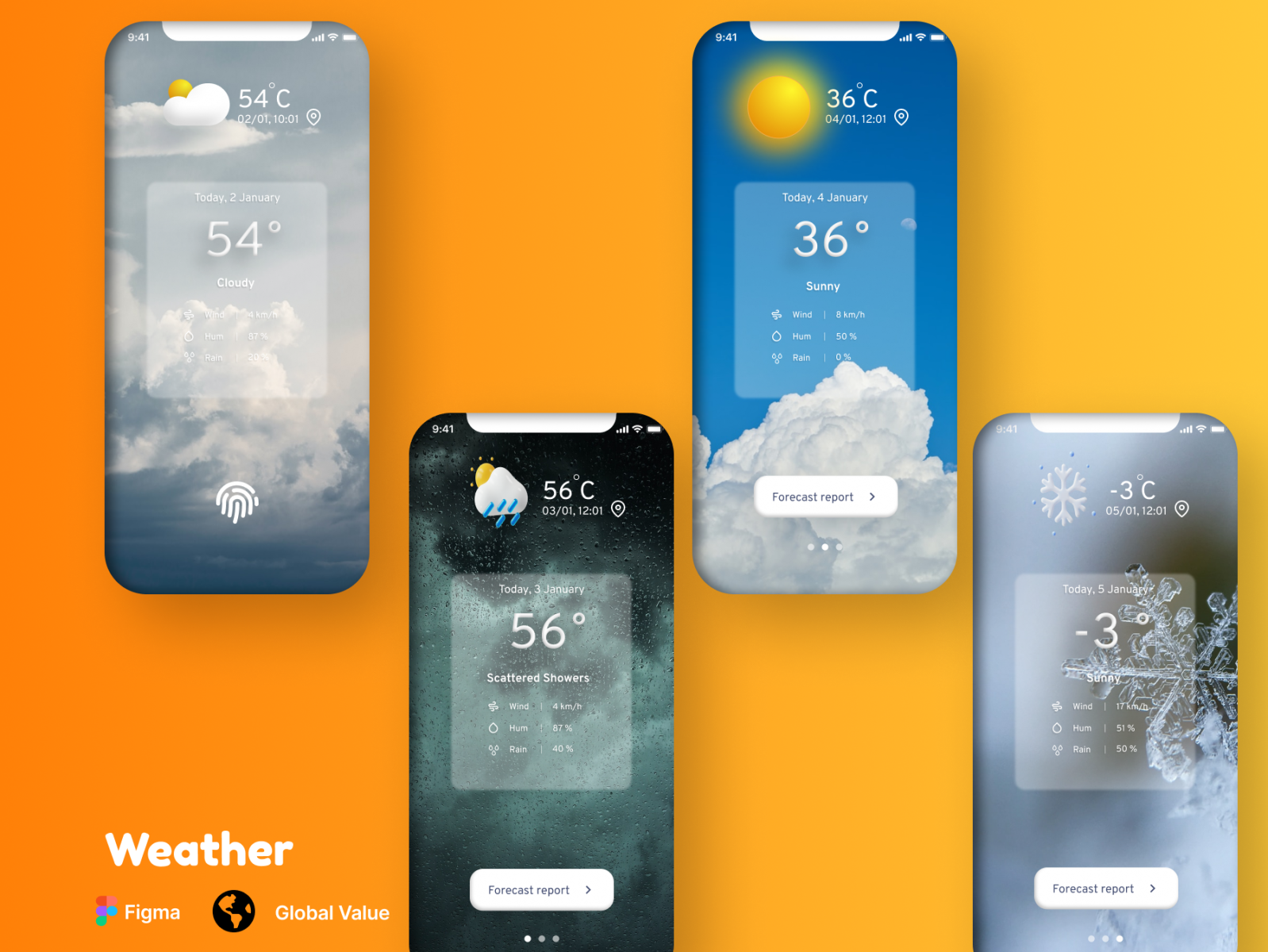 Innovative Weather Concept Designs | Themes | Templates by My Daily_UI ...