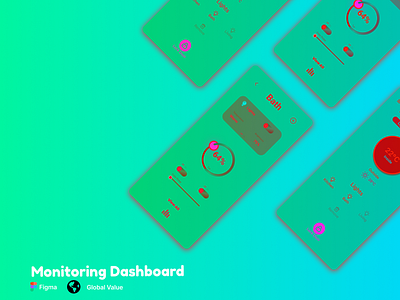Home Monitoring Dashboard Designs | Themes | Templates app branding creativity dashboard design home monitoring illustration logo mobile app typography ui ux vector web design