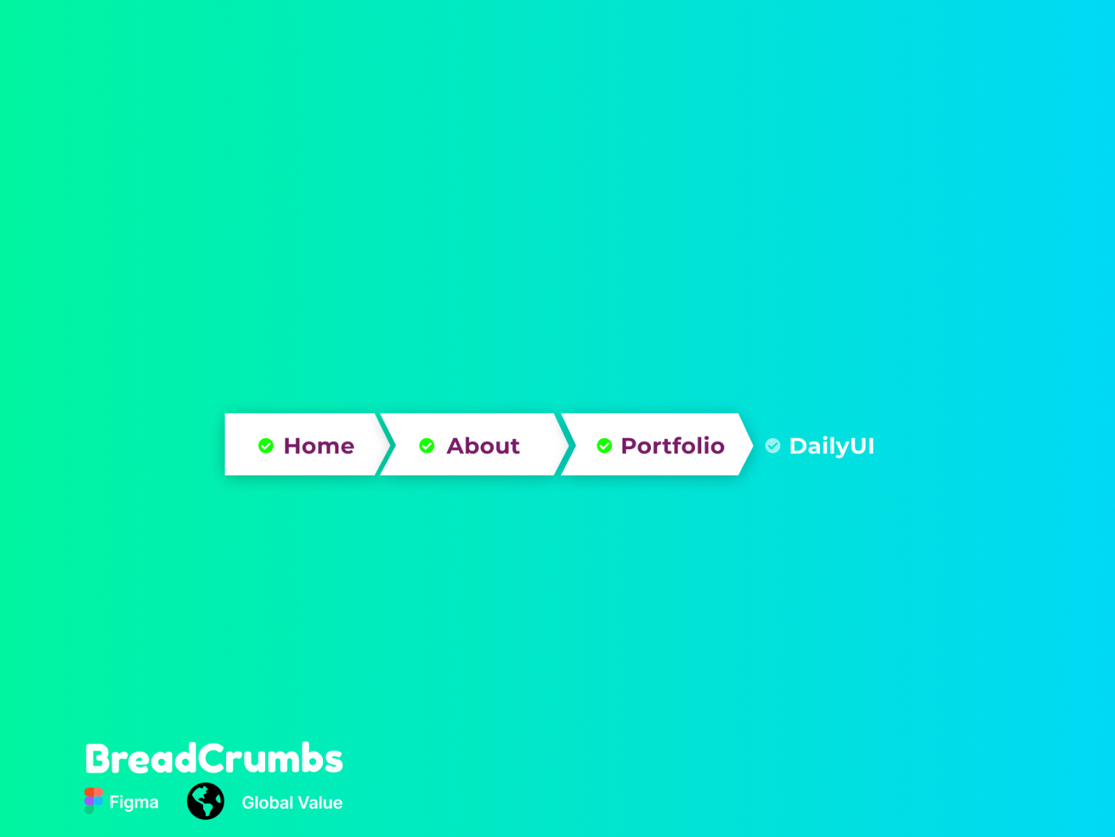 Ultimate Breadcrumbs Design Patterns Themes Templates by My Daily