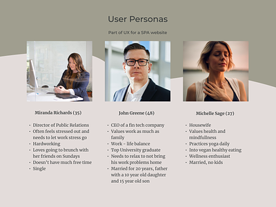 User Personas for a Spa Website design personas ui user experience user persona ux ux process web