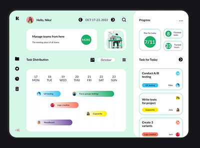 Task board dashboard ui