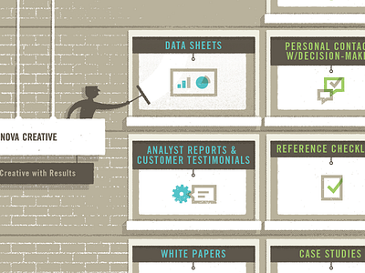 B2B Buying Stages Infographic building cleaning guy icon icon set infographic nova sign window window cleaner