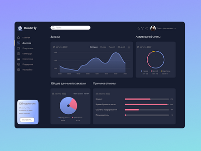 Dashboard "Run&Fly" design graphic design ui ux