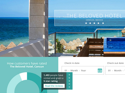 Hotel Information Page - WIP booking hotel info page ui user interface web app