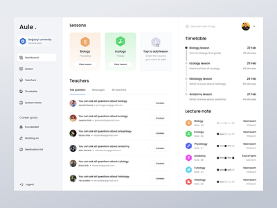 Aule. - Course Dashboard