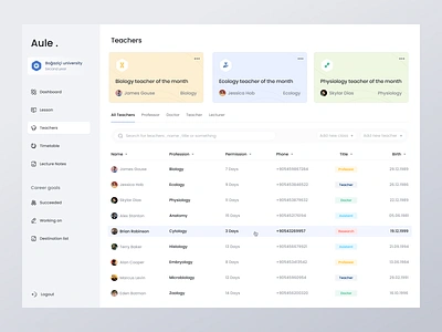 Aule. - Course Teachers biology clean college course cytology dashboard e learning education figma online course professor teachers teaching ui universty ux web web app