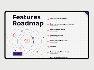 Icobox Landing Page — Roadmap features icons list roadmap