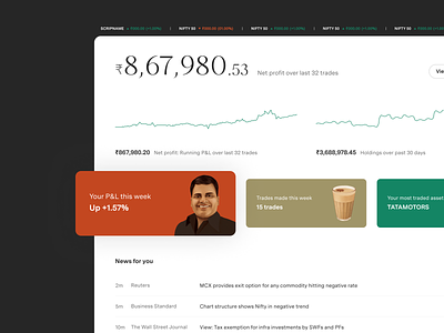 Upstox: web app crypto financial tools india product product design