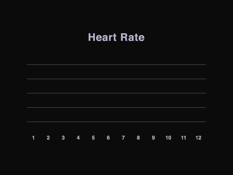 Heart Rate Motion Study after effects illustrator motion design photoshop