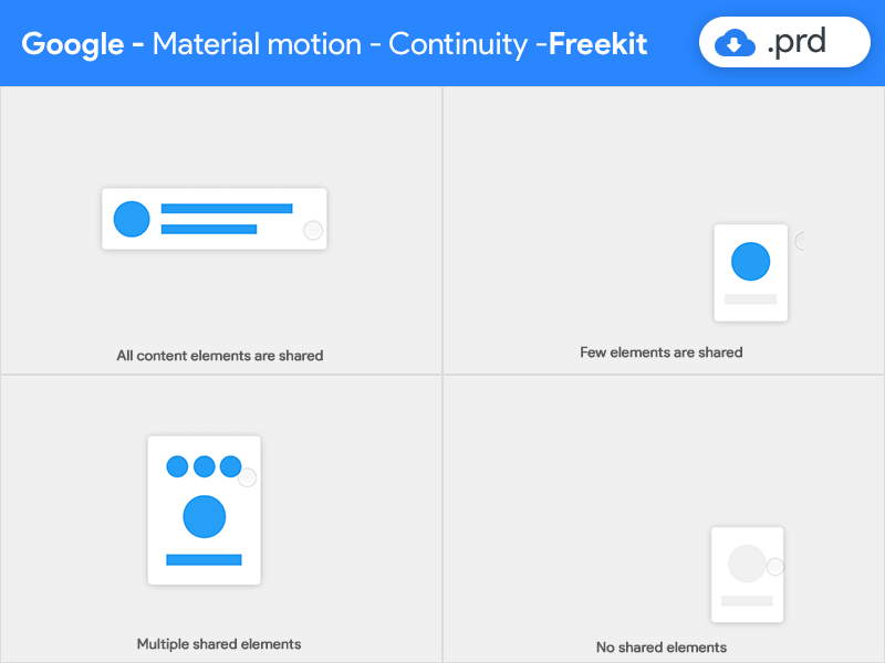 Material Design Motion - Continuity - Freekit animation design download freebies gif google material motion prd principle