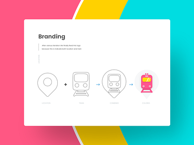 Brandbook brand style guide brandbook branding visual identity bright color combinations design exploration font family selection ios mobile application johnyvino location logo design metaphor illustration train app icon