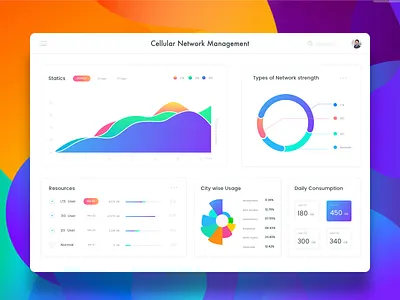 Cellular Network Management app application cellular desktop graph johnyvino management network ui ux webapp website