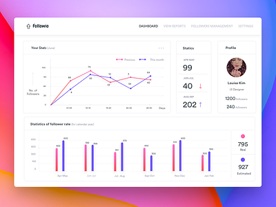 Followers meter webapp creative followers gradient illustration instagram interface landing promo service soft ui ux