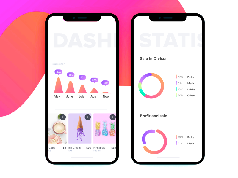 Statics and Dashboard by Johny vino™ on Dribbble