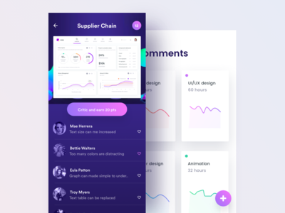 Social monitoring App
