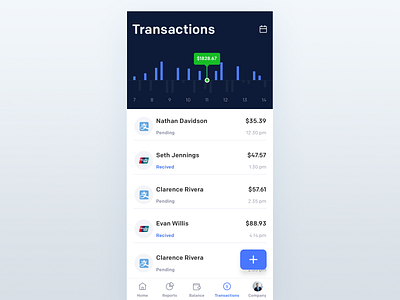 Transactions app finance app finance business finance financial johnyvino mobile trance tranquility transaction transactional transactions transamerica ui ux