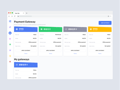 Payment Gateways