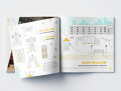 Impact Report booklet illustration impact report infographic mortgage print design