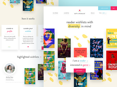 Idea Nugget: Grant A Wishlist books publishing ui web design