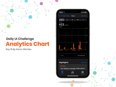 Analytics Chart