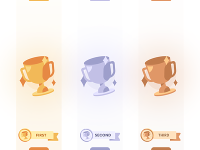 Group's leaderboard trophies competition edtech figma first graphic design illustration illustrator leaderboard ranks second third trophies unacademy winner
