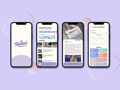 Case Study: News App