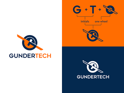 Gundertech logo