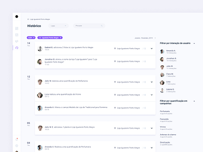 SaaS Dashboard - User Activity History by Eduardo Javier on Dribbble