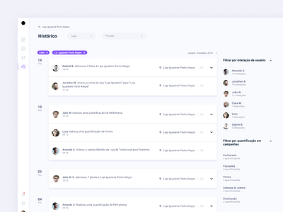 SaaS Dashboard - User Activity History activity dashboard design system figma filters history labels management system saas ui system user activity