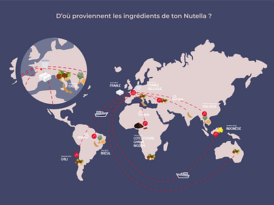 Nutella Cartography cartography illustration illustrator ingredients nutella purple transportation